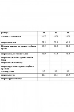 Djerza 1440