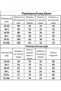 Оверсайз костюм с утепленными брюками и худи из флиса Kivviwear 40544053.10 - фото 3