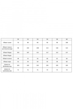 розовые брюки свободного кроя на резинке демисезон GRATTO 3235 коралл - фото 5