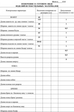 Платье LaKona 11331 пудра - фото 4