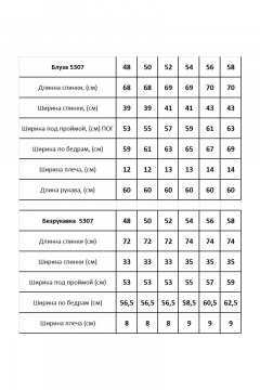 Таир-Гранд 5307 горчица