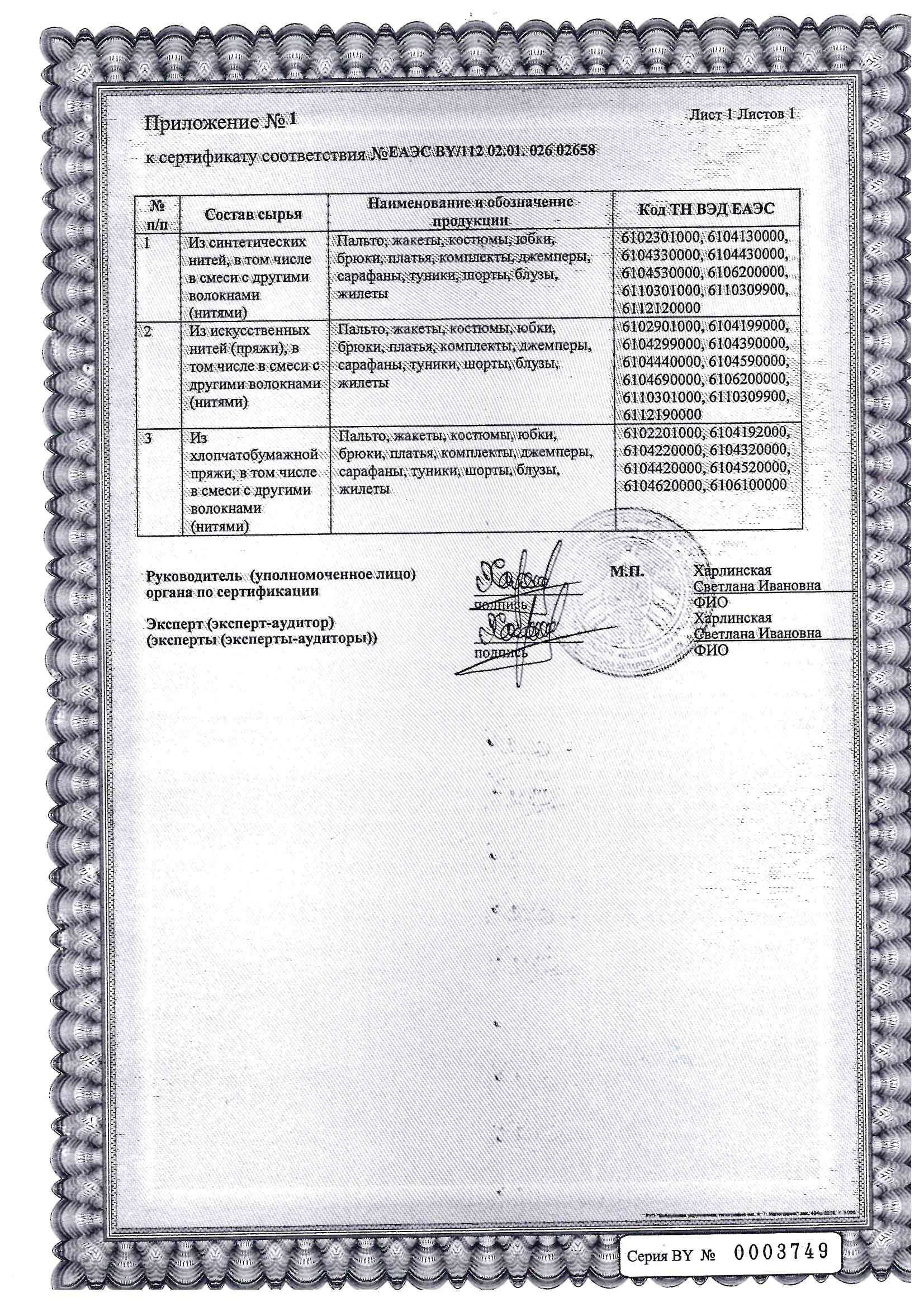 приложение к сертификату