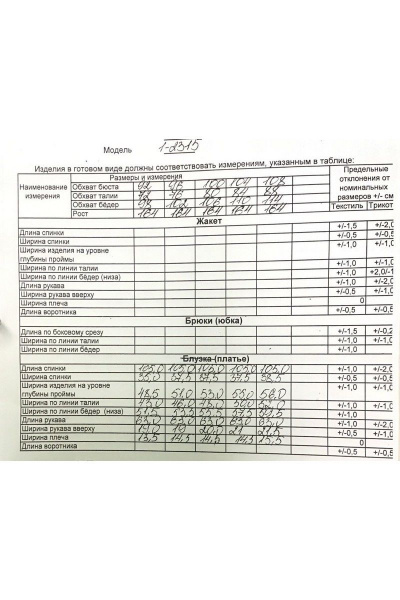 Платье Romanovich Style 1-2315 синий/белый - фото 6