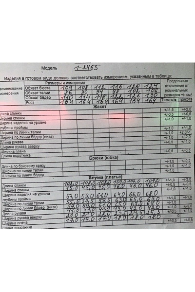 Платье Romanovich Style 1-2465 розовый - фото 8