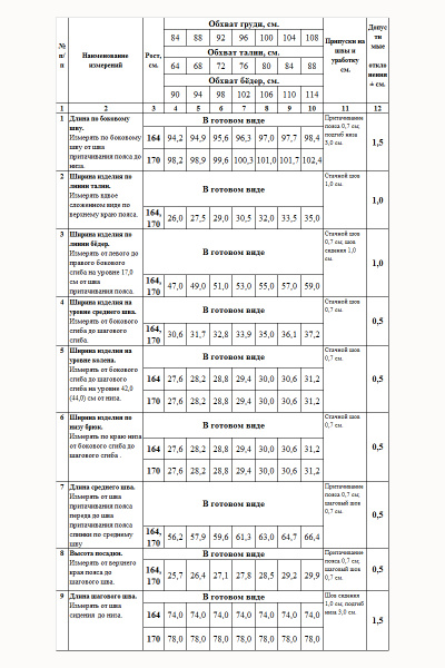 Брюки Femme & Devur 9239 1.50F - фото 6