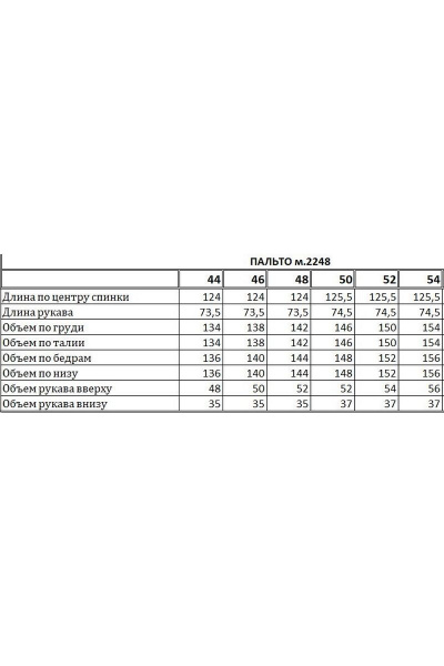 Пальто EOLA 2248 синий - фото 3