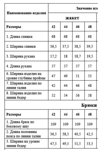 Жакет DAVYDOV 6204 - фото 3