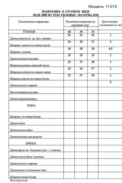 Платье LaKona 11372 синий - фото 4