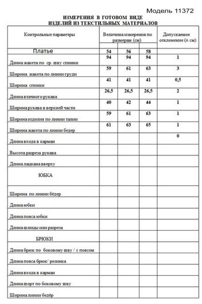 Платье LaKona 11372 синий - фото 5
