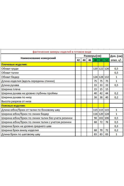 Летний комплект рубашка и широкие брюки на резинке Andrea Fashion 3 зелёный - фото 3