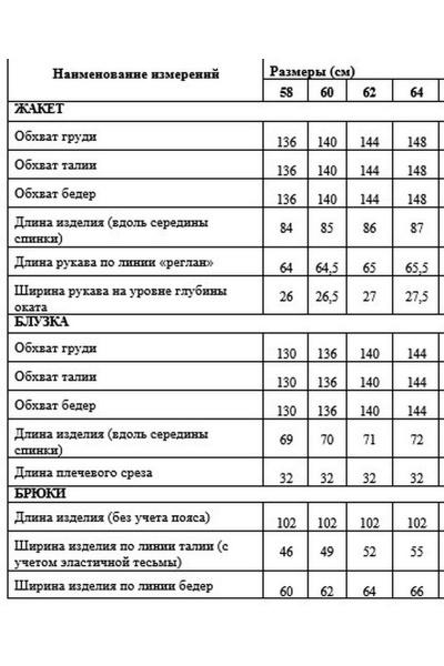 Блуза, брюки, жакет оверсайз из текстиля для лета Медея и К 2190 - фото 3