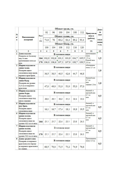 Брюки Femme & Devur 1487 1.3F(164) - фото 8