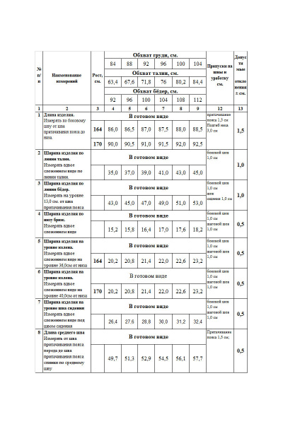 Брюки Femme & Devur 1510 1.3F(170) - фото 9