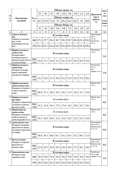 Брюки Femme & Devur 1705 1.3F(164) - фото 8