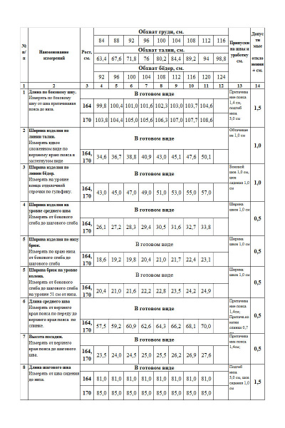 Брюки Femme & Devur 1733 1.36F(164) - фото 8