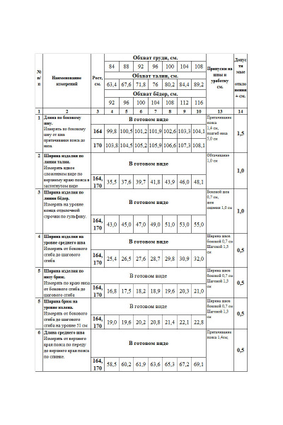 Брюки прямые на флисе для делового стиля Femme & Devur 1831 2.3F(164) - фото 2