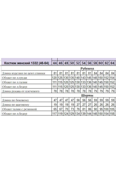 Льняной комплект рубашки и шорт с нагрудным карманом Michel chic 1332 голубой - фото 7