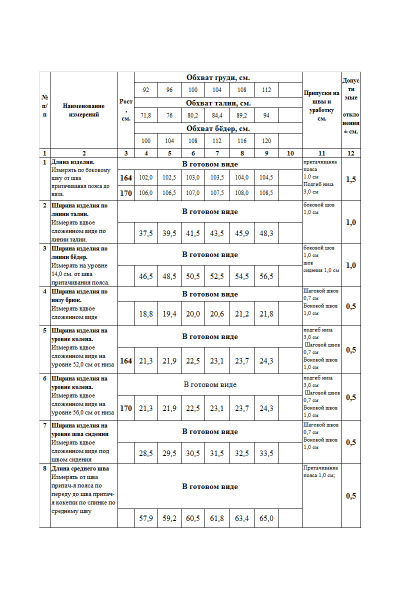 Брюки Femme & Devur 1338 1.23F(164) - фото 7