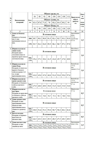 Брюки Femme & Devur 1622 1.36F(170) - фото 9