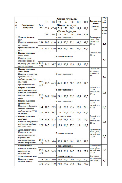 Брюки Femme & Devur 1972 3.16F - фото 8