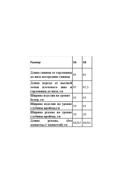 Куртка Магия Стиля М-2501 - фото 3