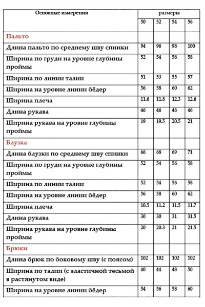 Блуза, брюки, пальто Белтрикотаж 6760/1 серый - фото 6