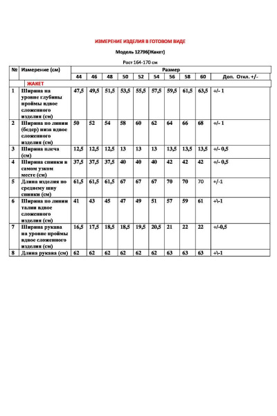 Жакет LeNata 12796 темно-синий-с-синими-манжетами-в-белый-горох - фото 3