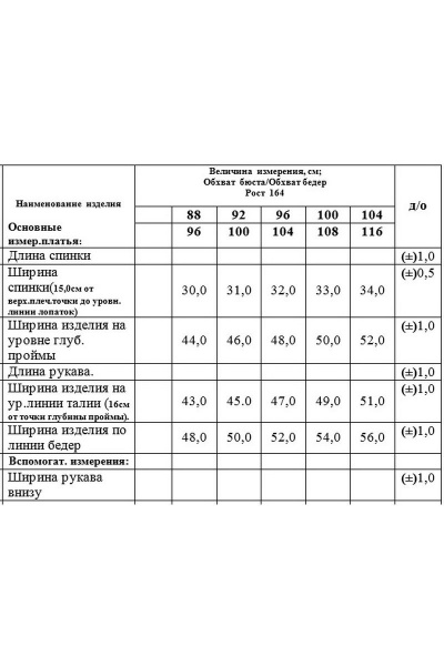 Платье БелЭкспози 907-2 темно-синий - фото 4
