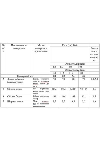 Миди юбка из костюмной ткани с потайной молнией Swallow 638 сине-бирюзовая_клетка - фото 8