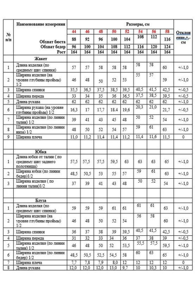 Деловой комплект блуза, жакет и юбка: классика с рельефами Alani Collection 1872 синий - фото 8