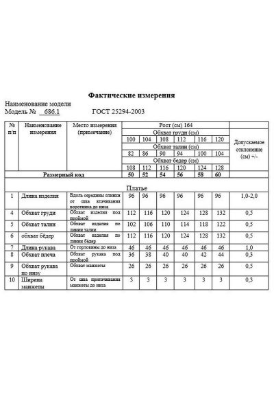 Трикотажное платье с нагрудными вытачками и V-горловиной Swallow 686.1 - фото 12