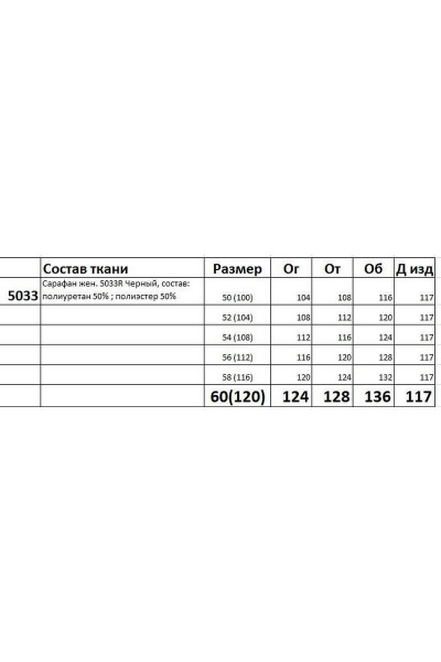 Сарафан Daloria 5033R черный - фото 3