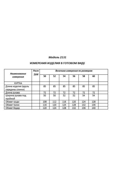 Куртка Shetti 2131 ментол - фото 8