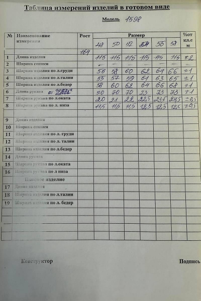 Платье Runella 1598 черный - фото 3