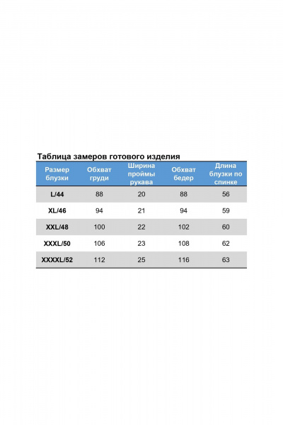 Демисезонная офисная блуза из шелка с округлым вырезом Nika.PL 07082 черный - фото 3
