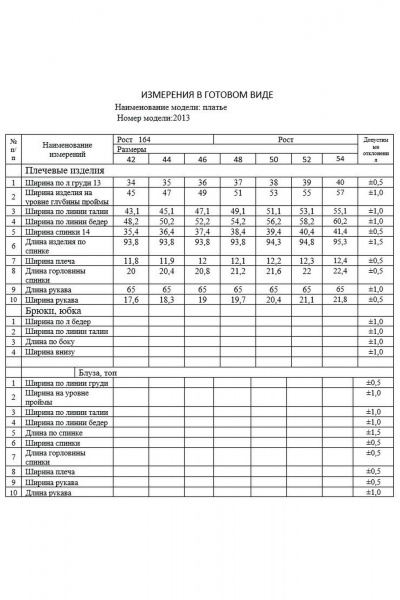 Черное А-силуэтное платье с бахромой и вытачками Dilana VIP 2013 черный - фото 4