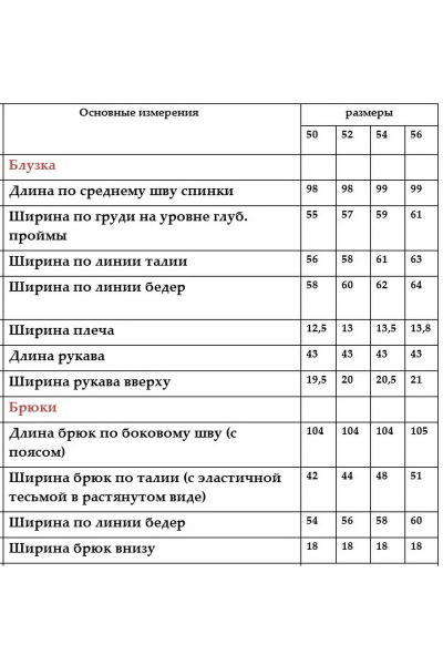 Блуза, брюки Белтрикотаж 6847 бирюзовый - фото 4