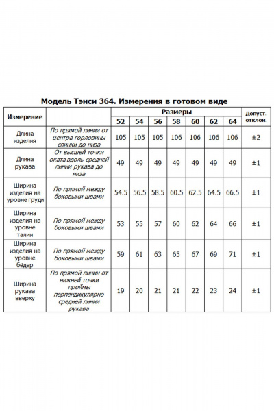 Платье вельветовое с кокетками и карманами Tensi 364 джинсовый - фото 3