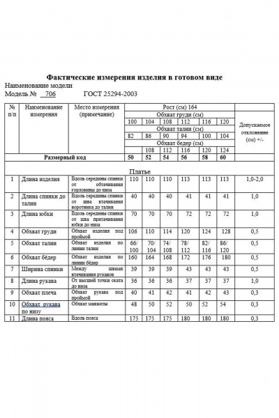 Платье Swallow 706 олива/бежево-черный_принт - фото 6