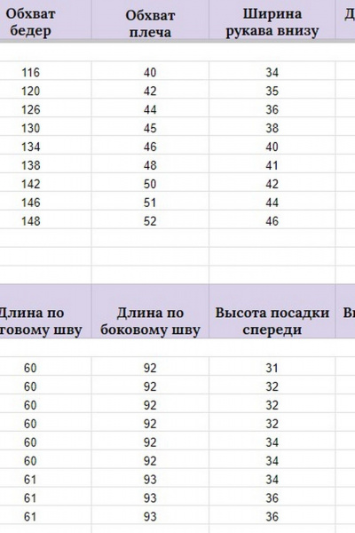 Брюки, жакет Michel chic 1335/1 розовый-белый - фото 8