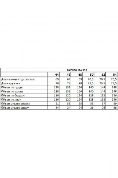 Демисезонная синия куртка из искусственного меха с карманами EOLA 2442 темно-синий - фото 4