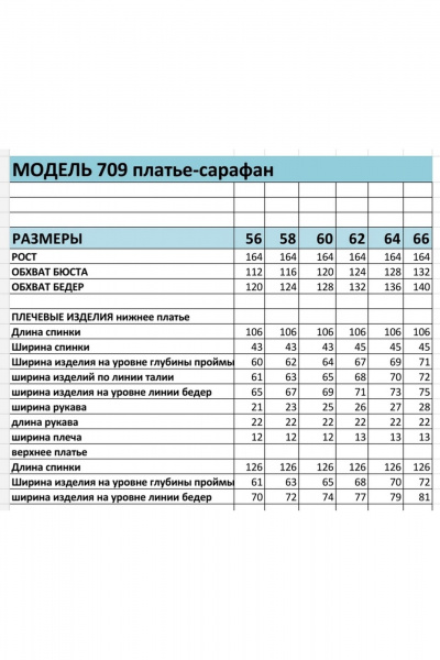Платье, сарафан БагираАнТа 709 бирюзовый+зелень - фото 4