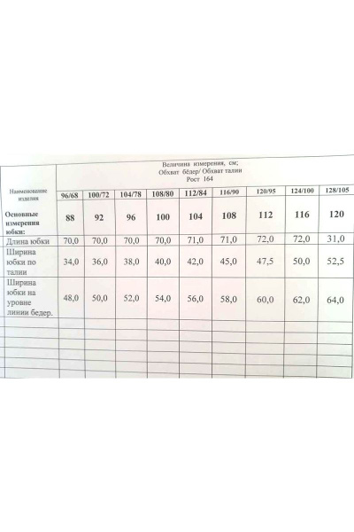 Юбка БелЭкспози 983 синий - фото 3