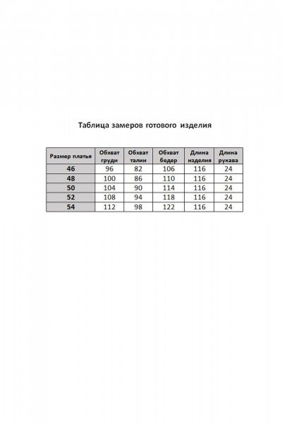 Платье Moda Versal П2298 полынь - фото 10