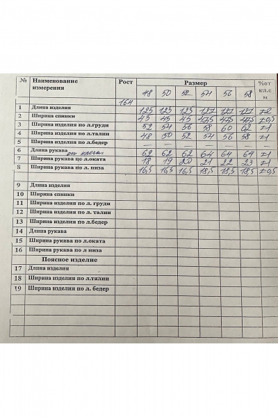 Платье Runella 1629 оливка - фото 12