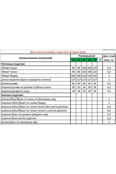 Платье Andrea Fashion AF-28/2 горох_цветной - фото 3