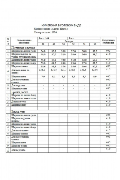 Платье Dilana VIP 1994 темно-синий - фото 2