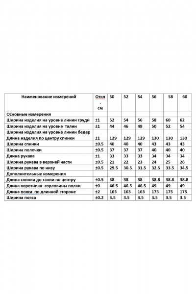 Платье с V-образным вырезом и асимметричным низом ANASTASIA MAK 1193 голубой - фото 6