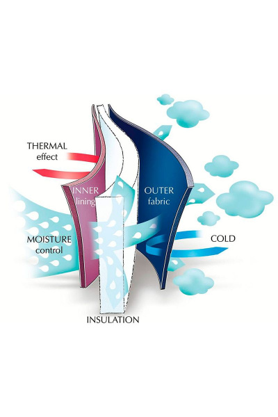 Пальто Lady Secret 6275 черный - фото 7