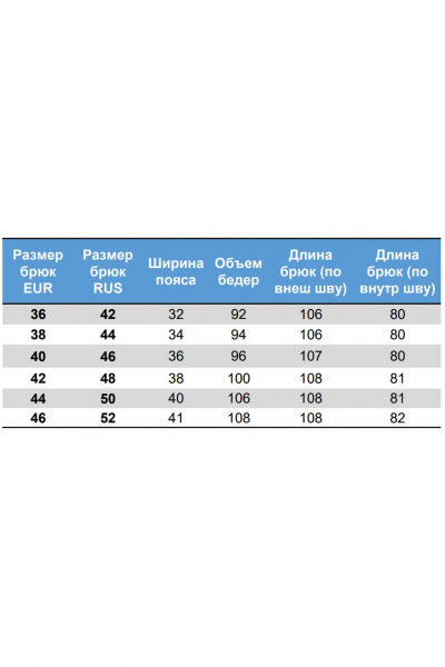 Брюки Nika.PL 0401703 синий - фото 4